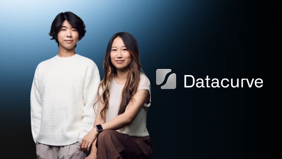 Datacurve